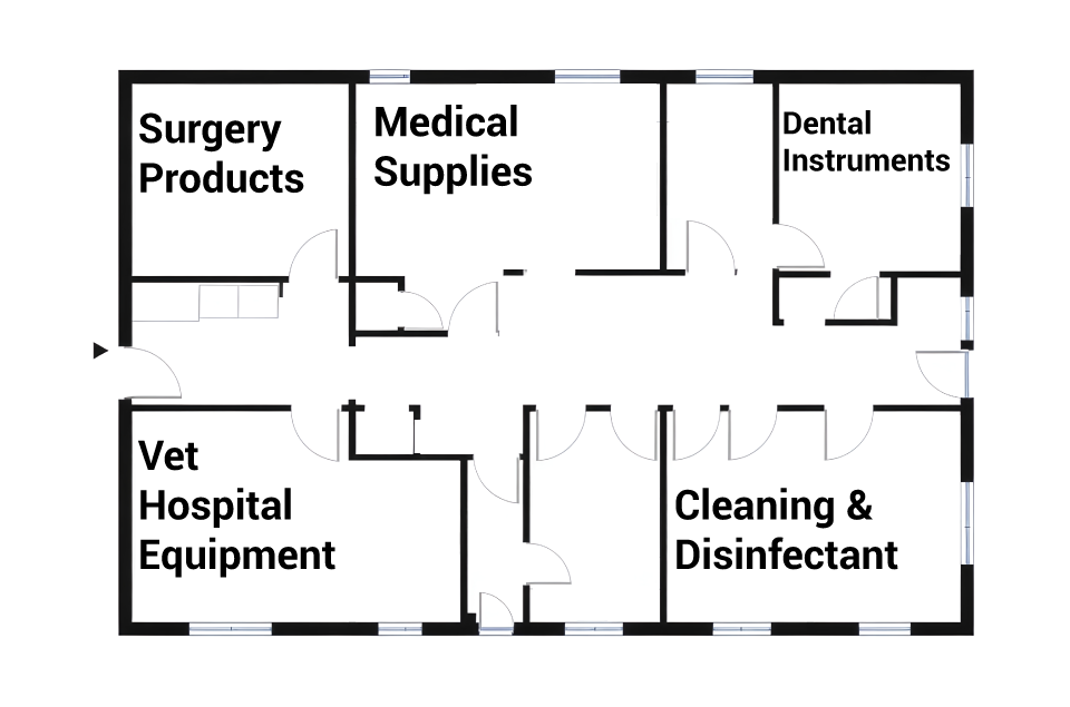 Medicatech Vet Products