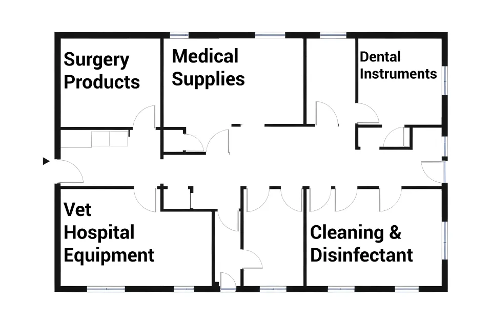 Medicatech Vet Products