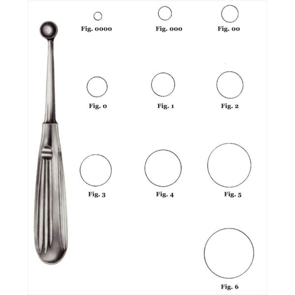 BRUN CURETTE (SPRATT) 6-1,4" HOLLOW HANDLE STRAIGHT ROUND CUPS - Image 3