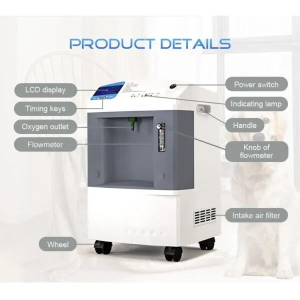 Portable Oxygen Concentrators 10L - Image 2